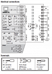 ASCON TECNOLOGIC  X3   